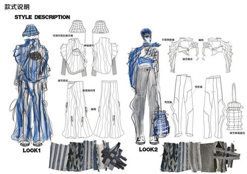 2021 i原创 服装设计新势力大赛入围名单及效果图全案赏析